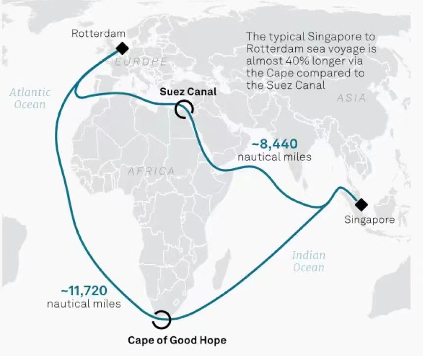 CMA CGM、西アフリカ発アルジェリア行きの新運賃を発表